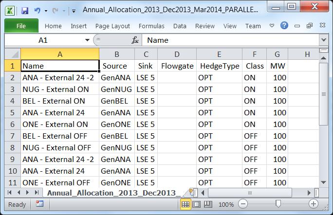 Figure 67 Sample Parallel Flows list in CSV Format The following information is available from this file: Name Name associated with the Parallel Flow Source The name of the source associated with the