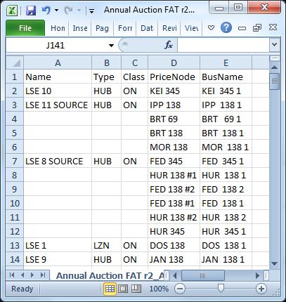 Figure 70 Sample Source/Sink Data in CSV Format The following information is available from this file: Name The name of the Source/Sink Type The source/sink type (Generator Node, Load Node, Load