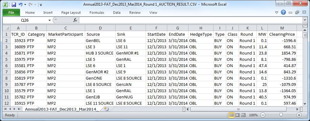 Check the box associated with the Auction Results data category as shown in Figure 74 for XML and/or CSV formats.