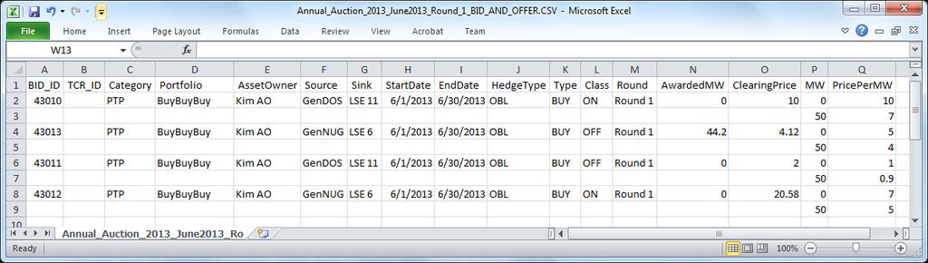 Figure 92 Sample Private Bids and Offers data in CSV Format The following information is available from this file: BidID The ID of the auction bid TCR ID The unique ID of the TCR associated within