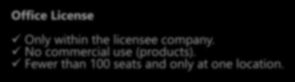 Business License For sale of products produced by the licensee as standard products.