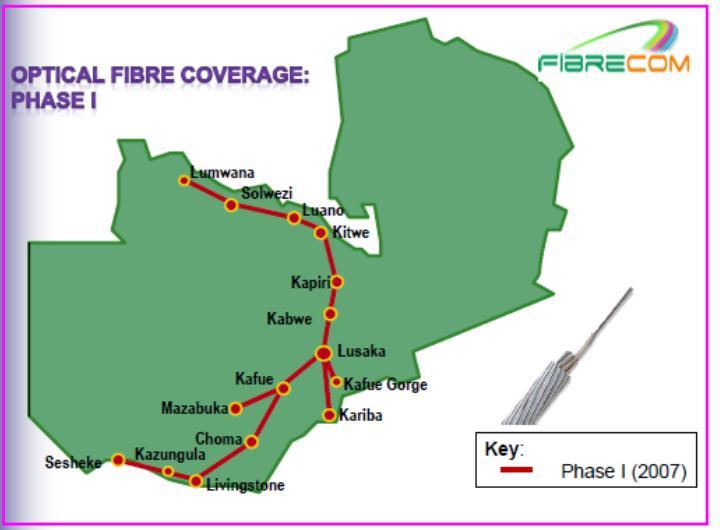 Infrastructure: Optic Fibre Network Expansion Expansion of the optic fibre network in Zambia has been phased into three parts. Phase 1 of the network was completed in 2007.