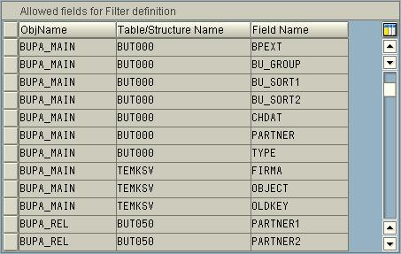 In addition, you must add the fieldsfirma (Migration Company), OBJECT (Migration Object) and, if required, OLDKEY (Legacy System Key) to the allowed field list for BUPA_MAIN adapter object in