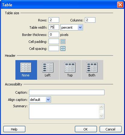 Figure: Inserting a Table in Dreamweaver and Specifying Table Properties 3.
