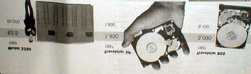 in 2,300 MBytes source: New York Times, 2/23/98, page C3, Makers of disk drives crowd even more data into even smaller spaces CS61C L28 I/O,