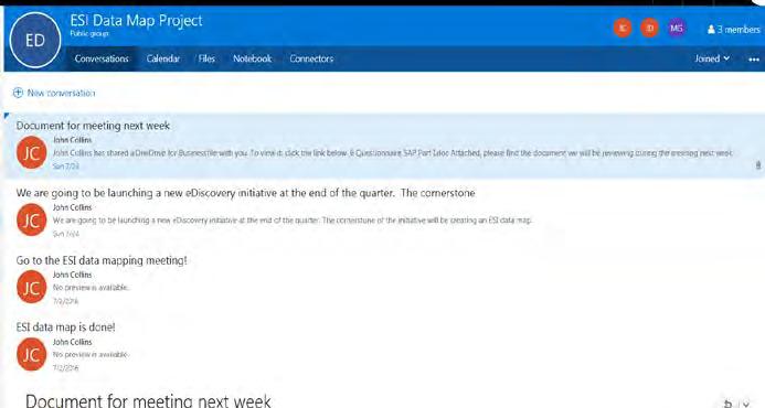 Key Elements of O365: Groups What is it?