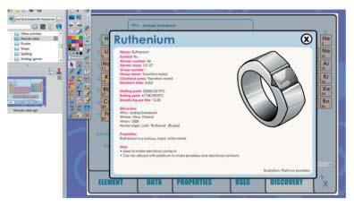 In this case, Discovery is selected, so the information for the discovery of Ruthenium is shown.