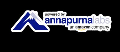 NAS to support snapshots QNAP NAS with Annapurna