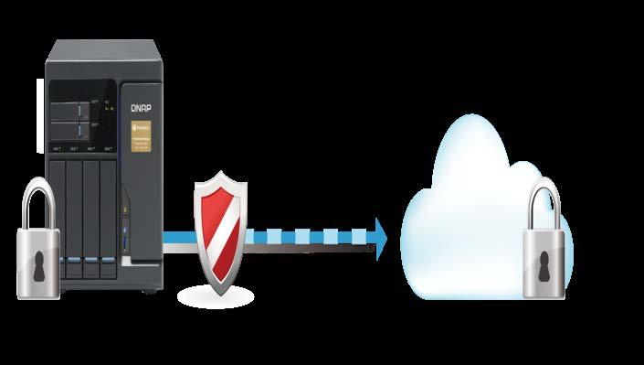 Cloud Security and Data Reduction Secure