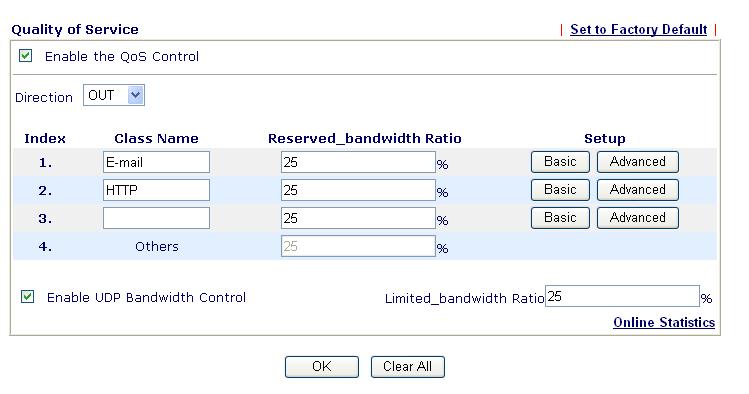 Check the Enable UDP Bandwidth Control on the bottom to prevent enormous UDP traffic of VoIP influent other application. 7.