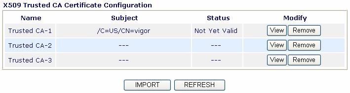 Click IMPORT button and browse the file to import the certificate (.cer file) into Vigor router.