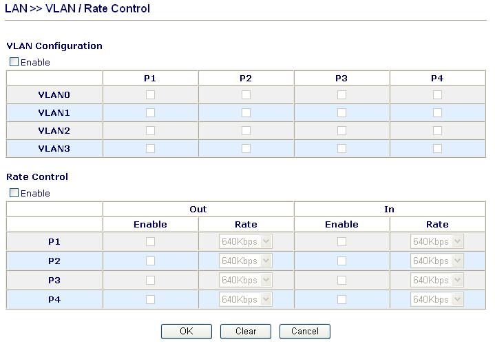 3.2.4 VLAN/Rate Control Virtual LAN function provides you a very convenient way to manage hosts by grouping them based on the physical port. You can also manage the in/out rate of each port.