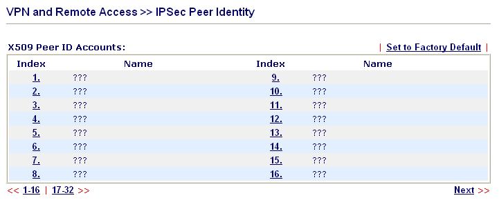 IPSec Security Method 3.6.4 IPSec Peer Identity Medium - Authentication Header (AH) means data will be authenticated, but not be encrypted. By default, this option is active.