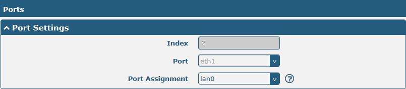 4. Configure the IP of Router There are four Ethernet ports on R3000 Quad Router, including ETH0~ETH3.
