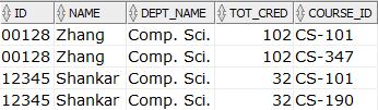 INNER JOIN (INNER) JOIN: Return records that have matching values in both tables. Syntax of SQL Select Statement TABLE1 [INNER] JOIN TABLE2 USING (COLUMN_NAME) ON (TABLE1. COLUMN_NAME = TABLE2.