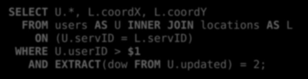Example #1: Summary Index Selection Join: U.servID, L.servID Where: U.userID, U.updated Output: U.userID, U.servID, U.data, U.updated, L.coordX, L.coordY We already have an index on U.userID. Why?