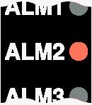 5 Alarm Indications The alarm status screen indicates any active alarms, in addition the associated Alarm LED flashes.