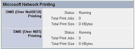 MAC AppleTalk Printing In