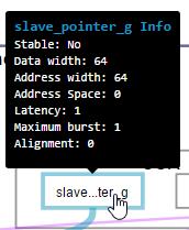 } ) { return slave_scalar_f + *slave_pointer_g; The resulting memory map is