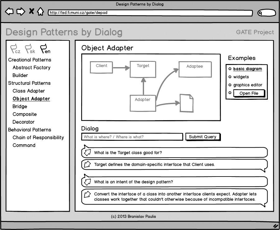 5. Webová aplikácia na výučbu návrhových vzorov Začnime návrhom GUI (graphical user interface). Na obrázku 5.