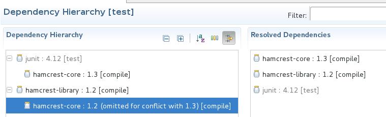 Dependencies Omitted for Conflict Given Java ClassLoader load once each class