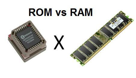 Memory Memory system is used to store data and instruction Type of memory ROM (Read Only Memory) Nonvolatile data remains even the power is off Normally used to store vectors, self-test routine,