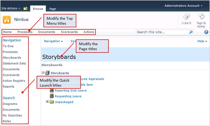 Modify the navigation and page titles Chapter 6 Customizing SharePoint 2010 24 Modify the navigation and page titles You can modify the navigation titles by editing the particular TIBCO Nimbus Web