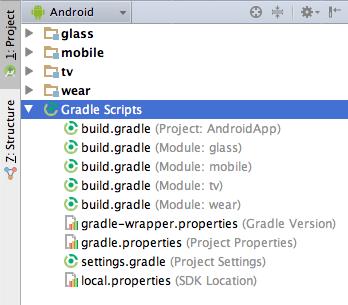project view Gradle - Android plugin for Gradle - Groovy Goodness - Flexible