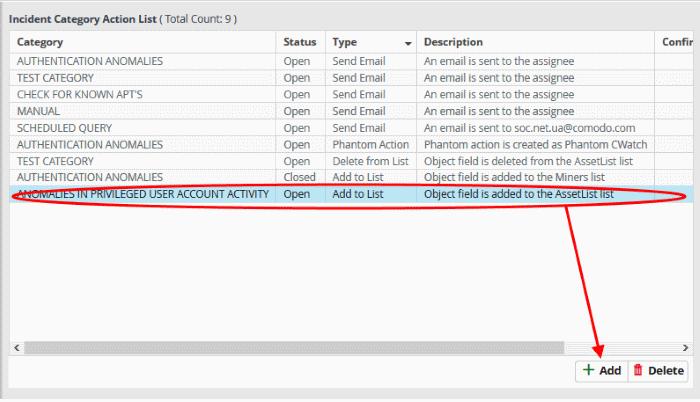 A confirmation dialog will be displayed before you want to delete the incident. 8 Lists A list is a set of field values which can be used as parameters in event queries and correlation rules.