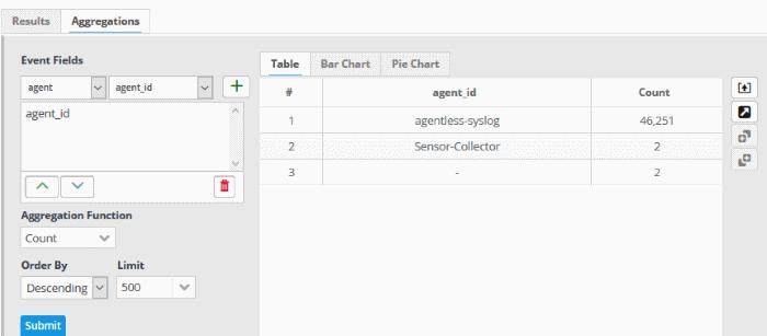 For example, you may wish to add new filters or to remove filters that offer little value. To update a query Select the customer from the 'Customers' drop-down at the top of the left hand side panel.