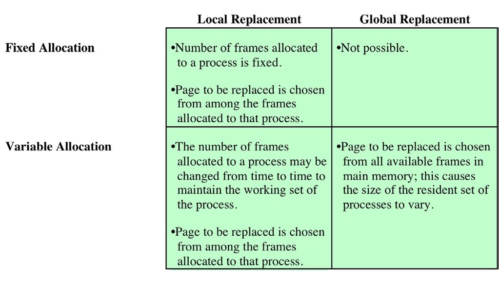 Replacement Scope The scope of a replacement strategy can be global or local Local scope Choose only among the