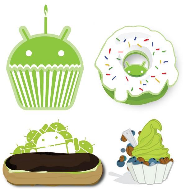Image source: Android homepage Versions Cupcake Donut Eclair 1.5 (API 3) 1.