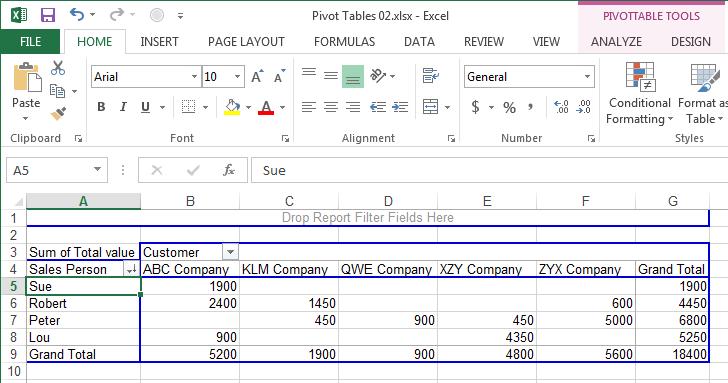 Excel 2013 Advanced Page 17 The sorted data will look like this.