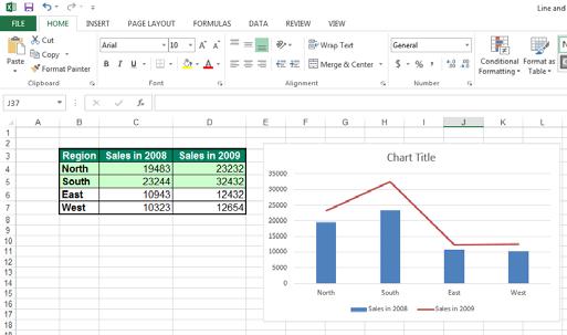 Click on the OK button and you will now see a chart displayed using both columns and lines.