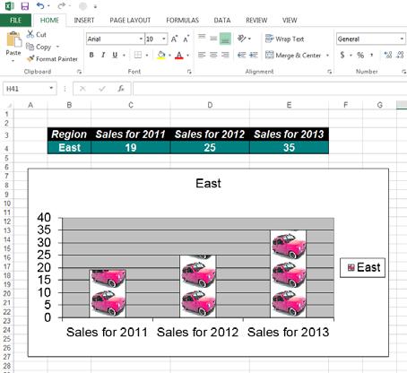 Excel 2013 Advanced Page 61 Your chart will now look like this.