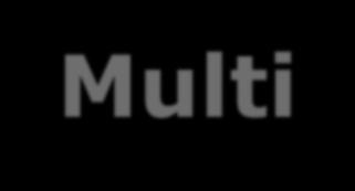 EPM2010 Key Changes Multi-browser Support Service Pack1 brings multi-browser support of some of