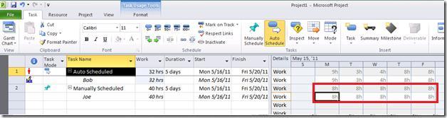 EPM2010 Key Changes Time-phased Support for Manual Tasks With this enhancement, you can now edit timephased data for