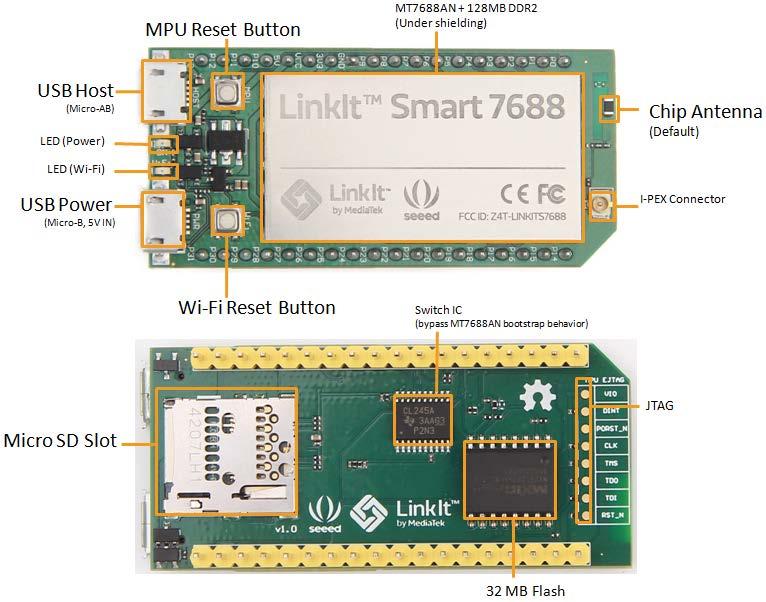 2.2. LinkIt Smart 7688 LinkIt Smart 7688 is one of the most highly integrated and compact hardware development boards available for IoT prototyping. 2.2.1.