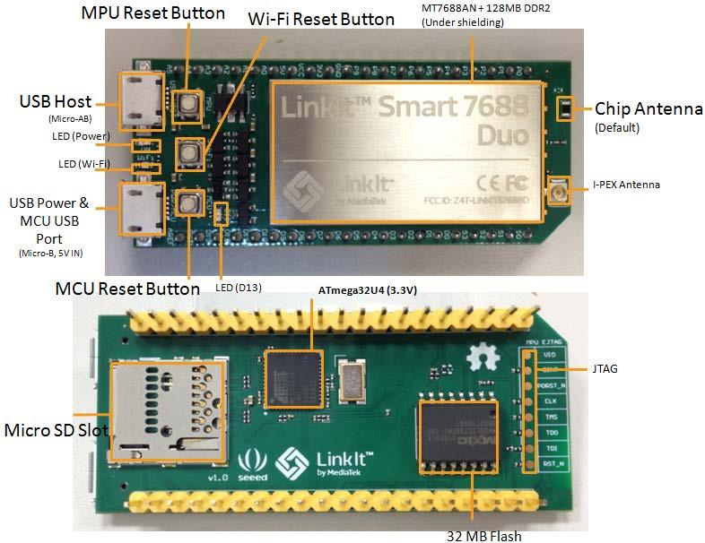2.3. LinkIt Smart 7688 Duo The LinkIt Smart 7688 Duo development board is powered by the same MT7688AN SOC as the LinkIt Smart 7688, but includes an ATmega32U4 MCU.