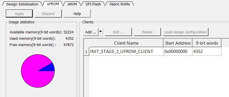 Initialization Clients Generated in snvm Figure 11