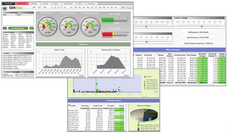 Please note that QlikView provides clustering capability to leverage the power of multiple servers but our goal in this paper is to prove how much more business intelligence outputs QlikView can