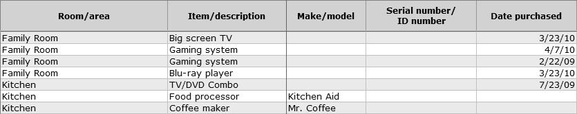 Unit 3: Using Microsoft Excel 2010 Lesson 14 8 Enter the remaining values as shown in the following: Notice how as you enter the similar values, Excel automatically displays the item so you can press