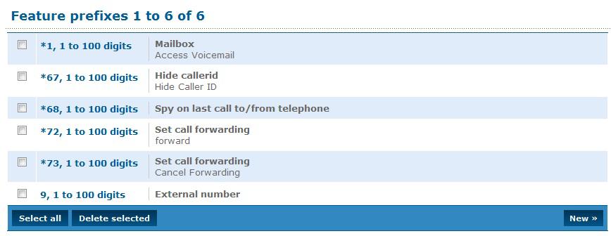 Feature Prefixes 13 Feature Prefixes Use Feature prefixes to modify the behavior of the call by adding a prefix to the called number.