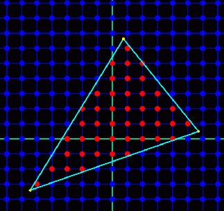 Rasterizing triangles Special case of polygon rasterization Exactly two active edges at all times One method: Fill scanline table between top and bottom