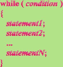Iteration Statement The While Loop It is essential that a program be able
