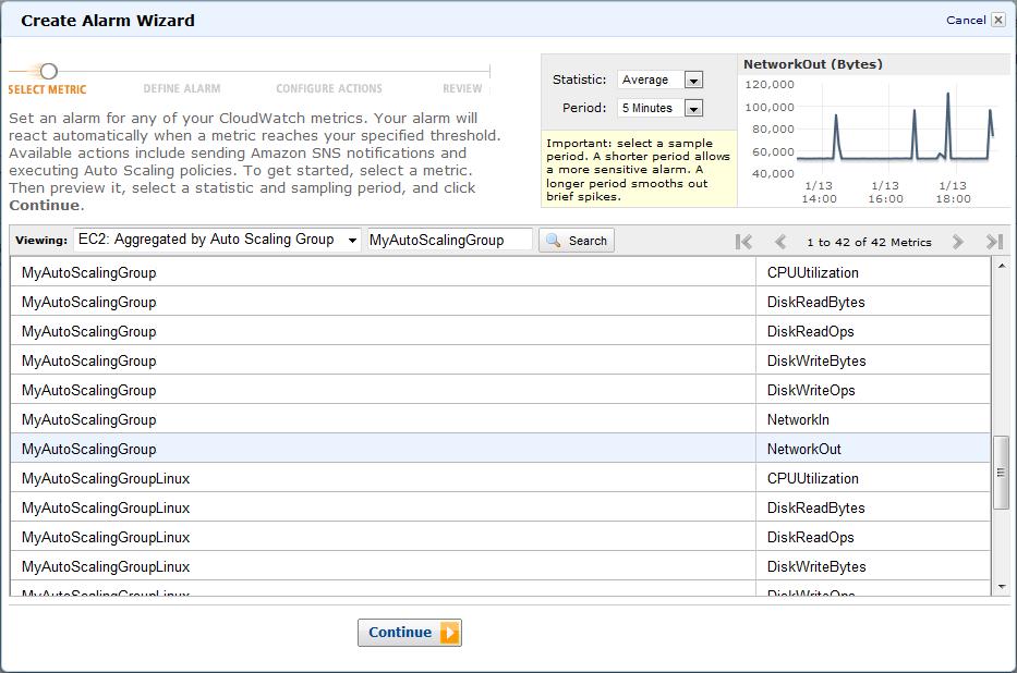 Step 10: Create a CloudWatch Alarm c. In the left navigation pane, click Alarm. d. In the details pane, click Create Alarm. e.