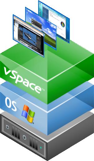 vspace desktop virtualization software vspace Sessions: vspace creates multiple user workspaces in a single OS.
