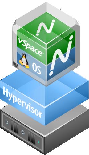Combining NComputing with server consolidation vspace Desktop Virtualization: vspace creates