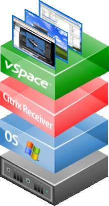 Combining NComputing with application publishing vspace Desktop