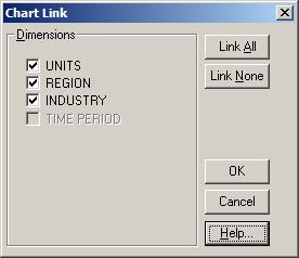 To link or unlink a dimension in a chart view 1. In a chart view, do one of the following: Click the right mouse button and choose Chart Link. From the View menu, choose Chart Link.